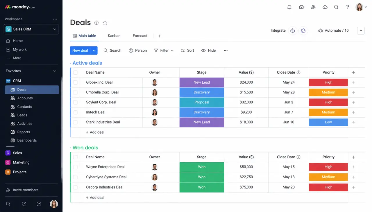Monday Sales CRM Review 2026: When Cross-Team Visibility Wins